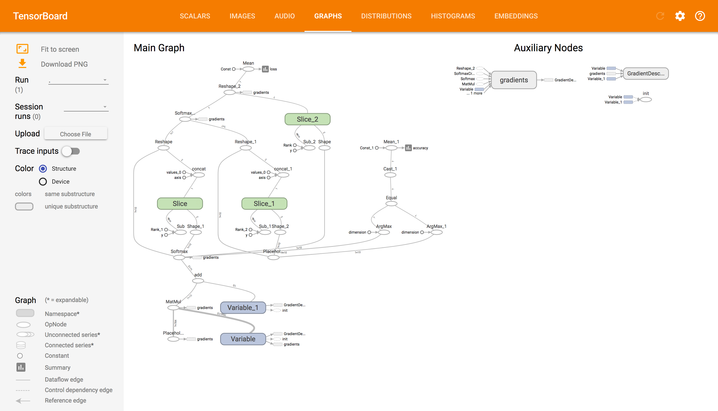 tensorboard2